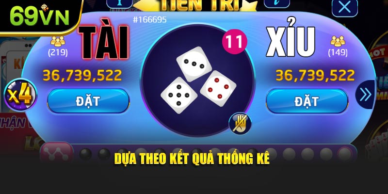 Dựa theo kết quả thống kê